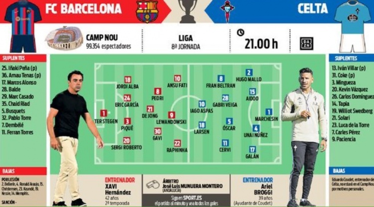 为世界排名 为世界排名